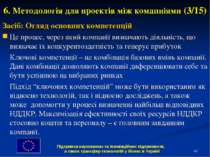 * 6. Методологія для проектів між комапніями (3/15) Засіб: Огляд основних ком...