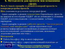 * 6. Методологія для проектів між комапніями (10/15) Фаза 3: Аналіз сценаріїв...