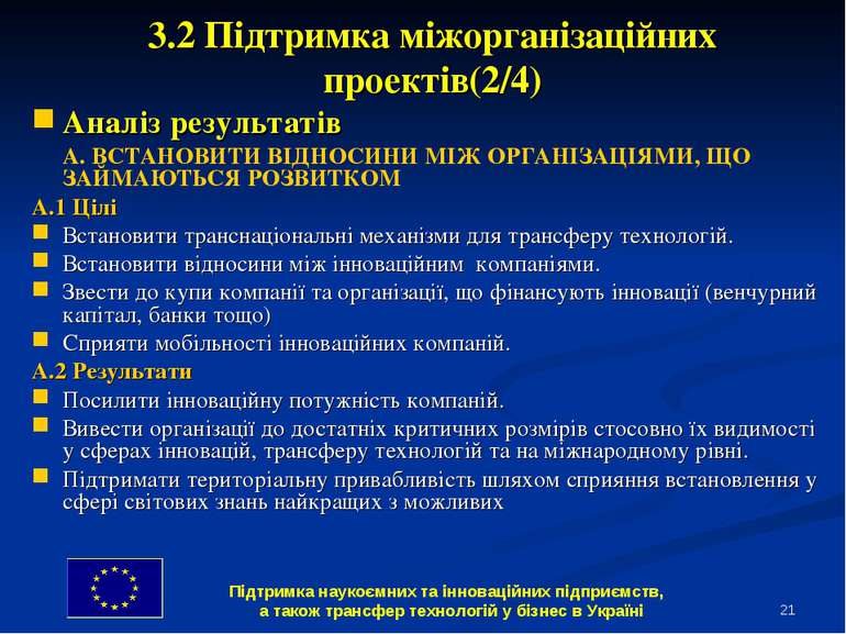 * 3.2 Підтримка міжорганізаційних проектів(2/4) Аналіз результатів A. ВСТАНОВ...