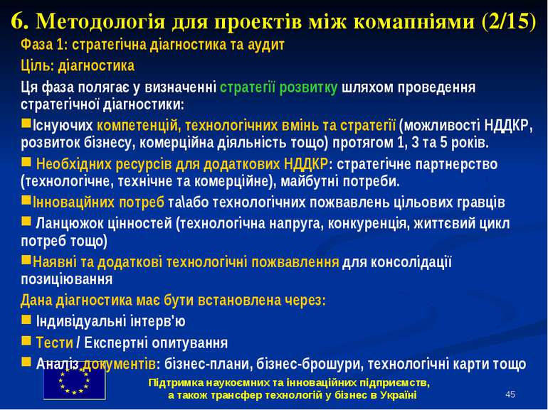 * 6. Методологія для проектів між комапніями (2/15) Фаза 1: стратегічна діагн...