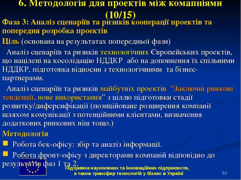 * 6. Методологія для проектів між комапніями (10/15) Фаза 3: Аналіз сценаріїв...