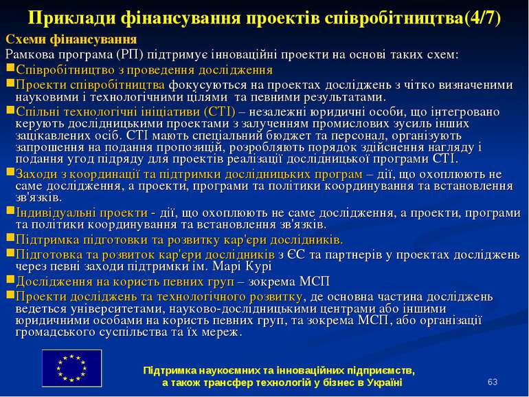 * Приклади фінансування проектів співробітництва(4/7) Схеми фінансування Рамк...