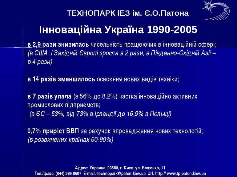 ТЕХНОПАРК ІЕЗ ім. Є.О.Патона Інноваційна Україна 1990-2005 в 2,9 рази знизила...