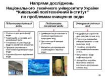 * * Напрями досліджень Національного технічного університету України “Київськ...