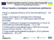 Місце України у провідних економічних рейтингах: Легкість ведення бізнесу 201...