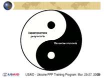 Характеристика результатів Механізм платежів USAID - Ukraine PPP Training Pro...