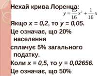 Нехай крива Лоренца: Якщо х = 0,2, то у = 0,05. Це означає, що 20% населення ...