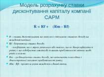 Модель розрахунку ставки дисконтування капіталу компанії CAPM R = Rf + β (Rm ...