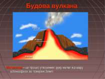 Будова вулкана Магматизм – це процес утворення і руху магми від шару астеносф...