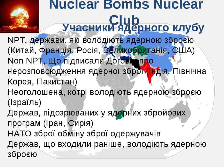 Nuclear Bombs Nuclear Club NPT, держави, які володіють ядерною зброєю (Китай,...