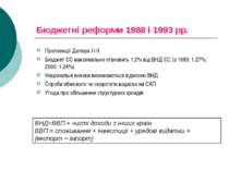 Бюджетні реформи 1988 і 1993 рр. Пропозиції Делора І і ІІ Бюджет ЄС максималь...