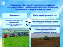 Підвищення ефективності використання аграрного потенціалу області у забезпече...