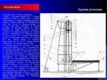 РЕЗУЛЬТАТИ Бурова установка 1. Буровий блок, 2. Рухома платформа, 3. Крюк, 4....