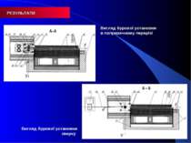РЕЗУЛЬТАТИ Вигляд бурової установки в попреречному перерізі Вигляд бурової ус...