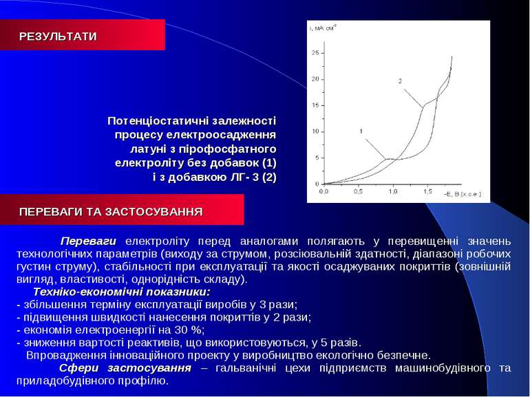 Потенціостатичні залежності процесу електроосадження латуні з пірофосфатного ...