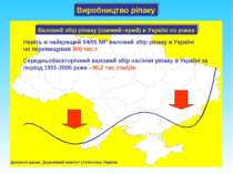 Навіть в найкращий 04/05 МР валовий збір ріпаку в Україні не перевищував 300 ...
