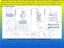 Апаратурно-технологічна схема лінії для виробництва олії: 1.Приймальний бунке...