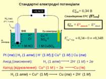 Pt (тв) | H2 (1 атм) | H+ (1 M) || Cu2+ (1 M) | Cu (тв) Стандартні електродні...