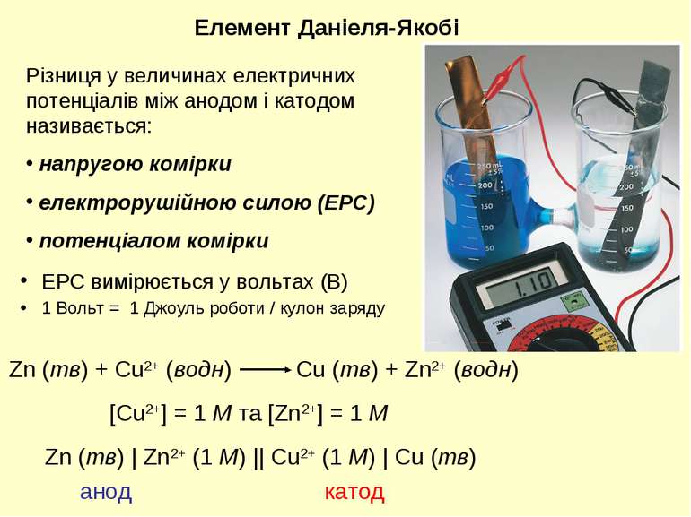 Різниця у величинах електричних потенціалів між анодом і катодом називається:...