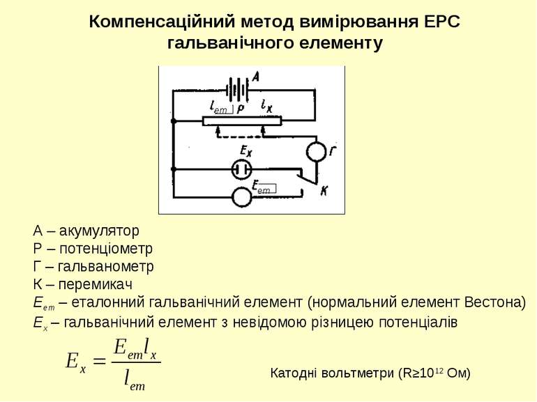 Компенсаційний метод вимірювання ЕРС гальванічного елементу А – акумулятор Р ...