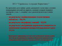 ВГО “Українська Асоціація Маркетингу” На прохання дати оцінку даних державної...
