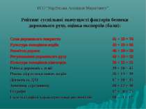 ВГО “Українська Асоціація Маркетингу” Рейтинг суспільної значущості факторів ...
