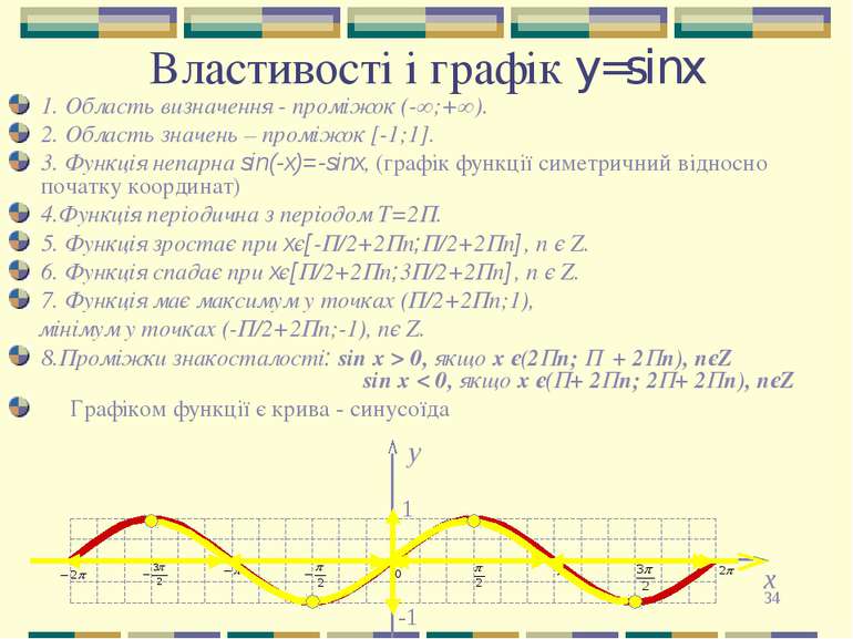 * Властивості і графік y=sinx 1. Область визначення - проміжок (-∞;+∞). 2. Об...