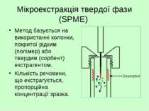 Мікроекстракція твердої фази (SPME) Метод базується на використанні колонки, ...