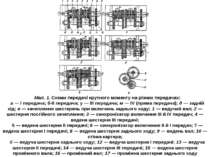 Мал. 1. Схеми передачі крутного моменту на різних передачах: а — І передача; ...