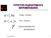 Ігнатенко В.М. ЗТФ * - альфа – частинка - бета – частинка - жорстке електрома...