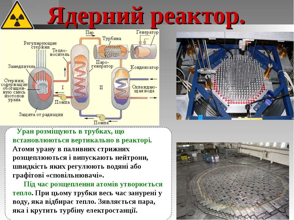 Какой уран в ядерных реакторах. Генератор реактора. Генератор в ядерном реакторе. Уран в реакторе. Ядерный реактор схема.