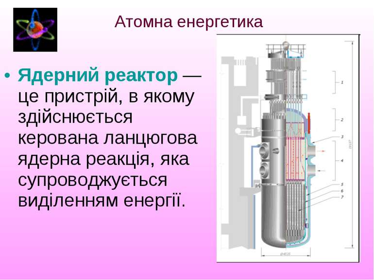 Ядерний реактор —це пристрій, в якому здійснюється керована ланцюгова ядерна ...