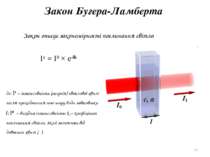 * Закон Бугера-Ламберта Закон описує закономірності поглинання світла де: Iz ...