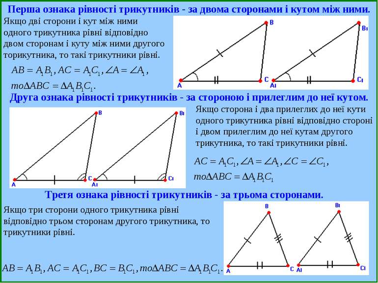 Перша ознака рівності трикутників - за двома сторонами і кутом між ними. Якщо...
