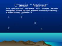 Станція “ Магічна” Вам пропонується заповнити пусті клітинки магічних квадрат...