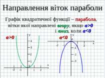 Графік квадратичної функції – парабола, вітки якої направлені вгору, якщо а>0...