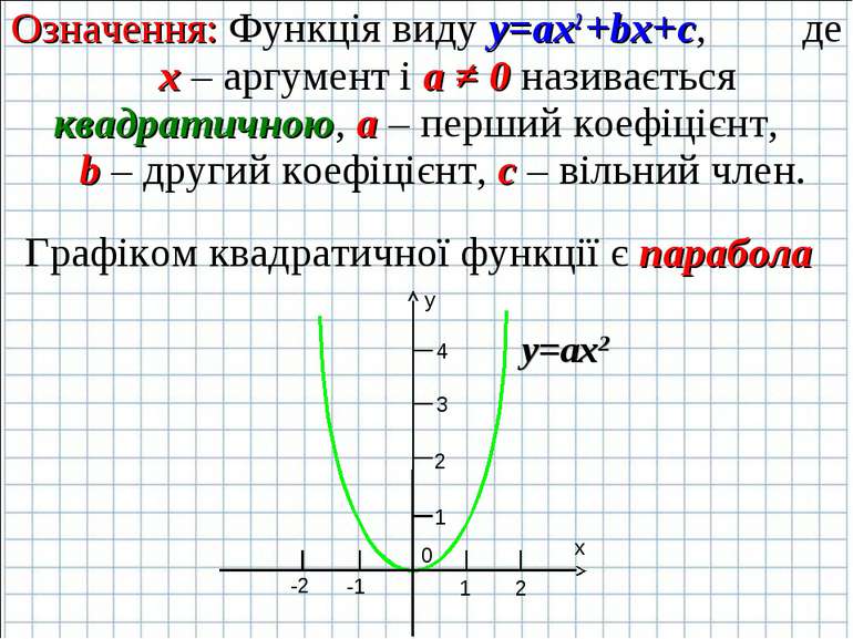 Означення: Функція виду y=ax2 +bx+c, де х – аргумент і а ≠ 0 називається квад...