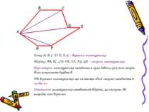 Точки А, В, С, D, Е, F, G – вершини многокутника. Відрізки АВ, ВС, CD, DE, EF...