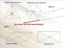 Правильний трикутник Правильний шестикутник Паралелограм Відрізок Прямокутник...