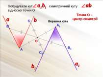 А1 Побудувати кут симетричний куту відносно точки О Точка О – центр симетрії ...