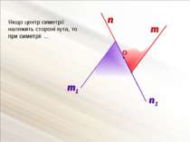 n Якщо центр симетрії належить стороні кута, то при симетрії … m
