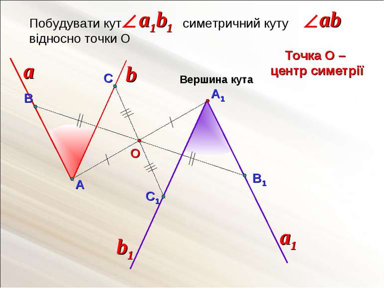 А1 Побудувати кут симетричний куту відносно точки О Точка О – центр симетрії ...