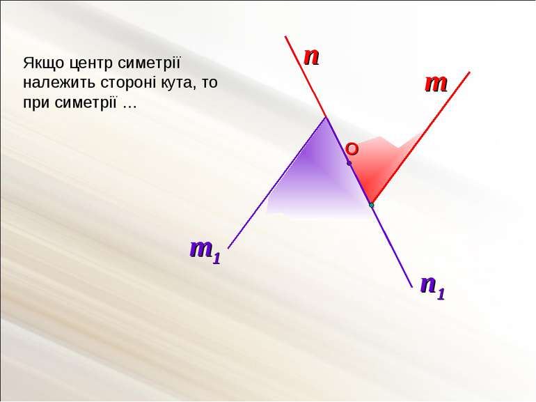 n Якщо центр симетрії належить стороні кута, то при симетрії … m