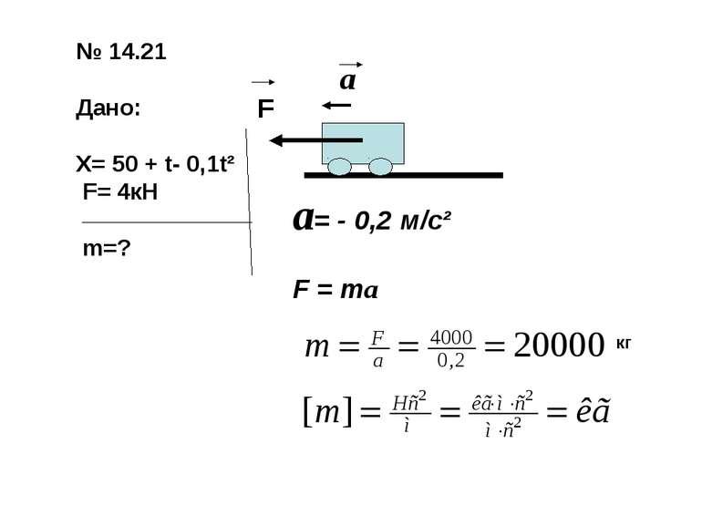 № 14.21 Дано: Х= 50 + t- 0,1t² F= 4кН m=? F a a= - 0,2 м/с² F = ma кг