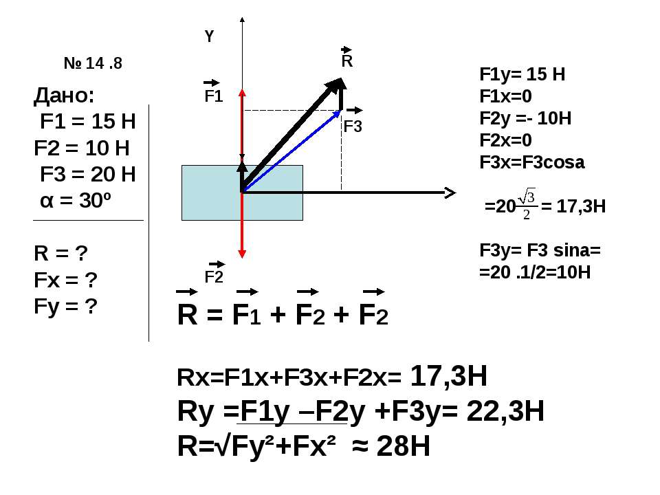 Ф н а ф 1 8. F1 10h f2 20h. F1=10h,f2=15h,f3=10h r-?. F1=10h f2=5h f3=15h f4=20h. F1 f2 f3 f4 газовой пружины.