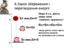 6.Закон збереження і перетворення енергії Y h 0 Еп мах,Ек=0 Ек мах,Еп=0 Ек+Еп...