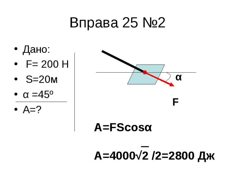 Вправа 25 №2 Дано: F= 200 H S=20м α =45º A=? α F A=FScosα A=4000√2 /2=2800 Дж