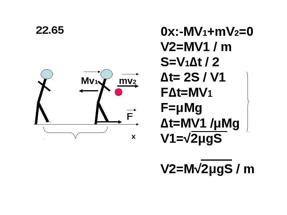 T mv2 2