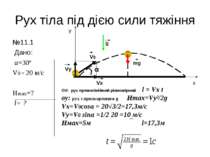 Рух тіла під дією сили тяжіння №11.1 Дано: α=30º V0 = 20 м/с Hmax=? l= ? α V0...