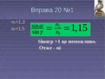 Вправа 20 №1 n1=1,3 n2=1,5 Sinαгр >1 це неможливо. Отже - ні